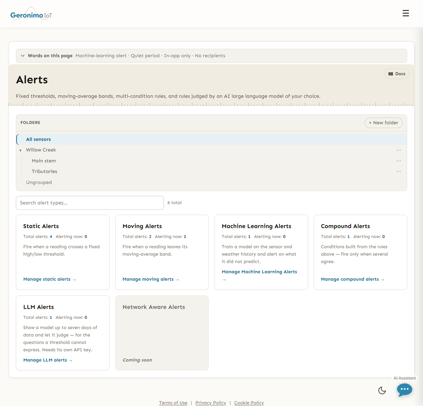 The alerts hub with All sensors selected. Six cards: Static Alerts 4 total and 1 alerting now, Moving Alerts 2 total and 1 alerting now, Machine Learning Alerts 1 total, Compound Alerts 1 total, LLM Alerts 1 total, and a greyed-out Network Aware Alerts card. Above them a folder tree lists Willow Creek with Main stem and Tributaries beneath it, then Ungrouped.