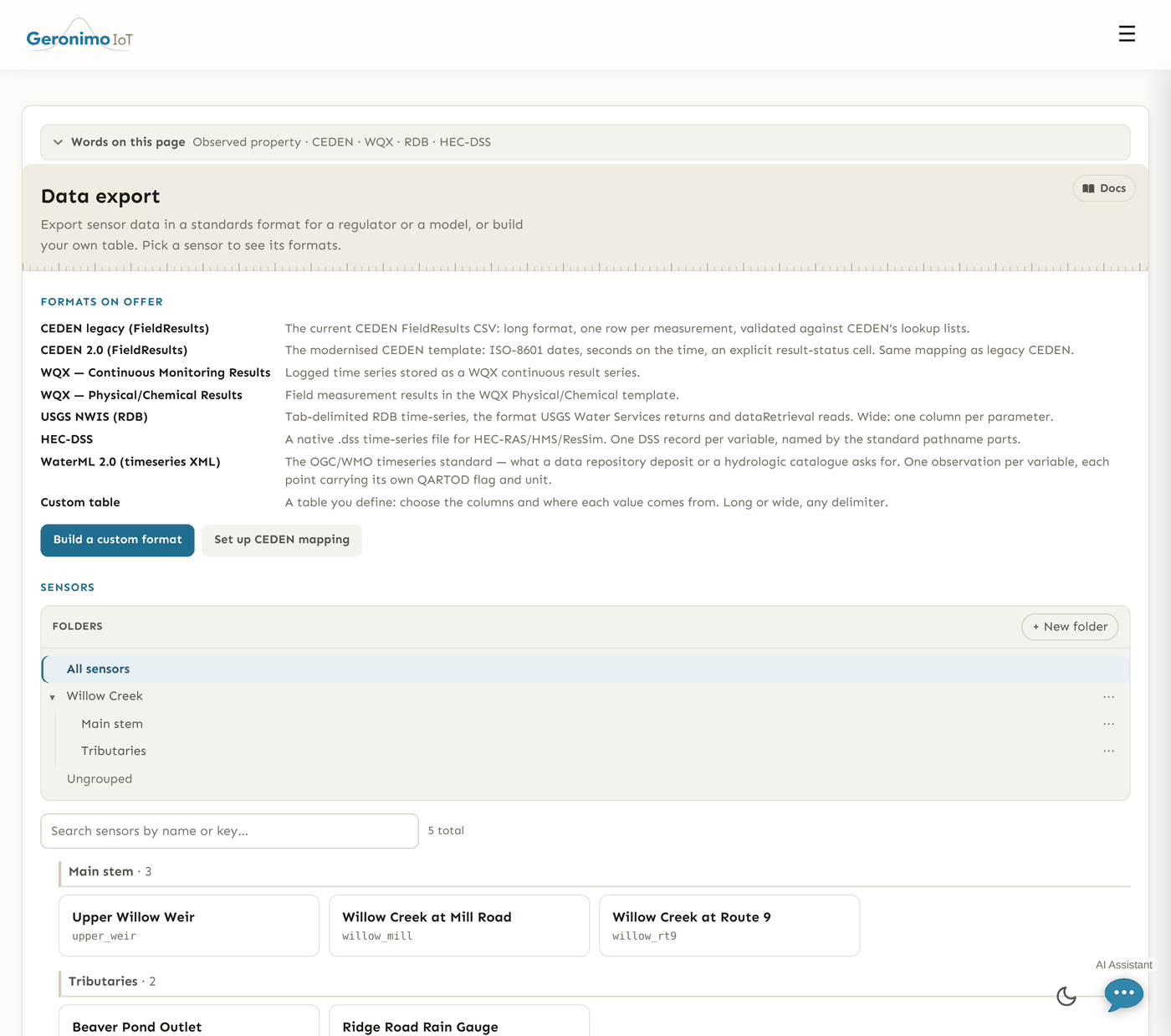 The Data export landing page. A "Formats on offer" table lists eight rows with a sentence each: CEDEN legacy (FieldResults), CEDEN 2.0 (FieldResults), WQX Continuous Monitoring Results, WQX Physical/Chemical Results, USGS NWIS (RDB), HEC-DSS, WaterML 2.0 (timeseries XML) and Custom table. Below them a "Build a custom format" button and a "Set up CEDEN mapping" button, then a Sensors section with the folder tree and the five sensors as cards, each showing its name and its storage key.