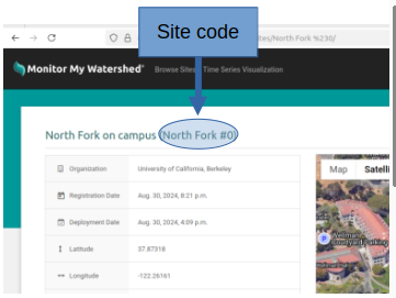 A Monitor My Watershed site listing in a browser, with the site's sampling-feature code shown alongside its name \u2014 the code this platform needs in order to poll that site.